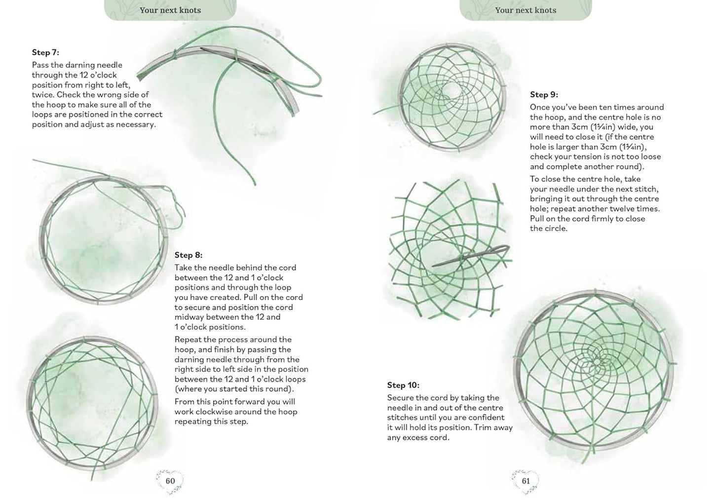 Pocket Book of Macramé